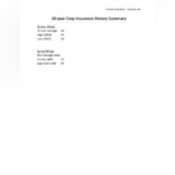Thumbnail image of Crop insurance history summary.pdf