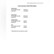 Thumbnail image of Crop insurance summary.pdf