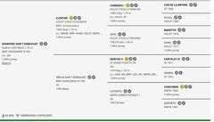 POWER CHAOS DIGNIFIED