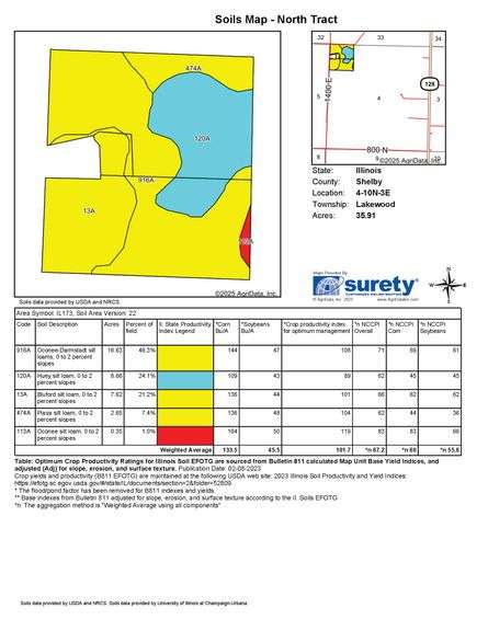 NORTH TRACT: 38 +/- ACRES