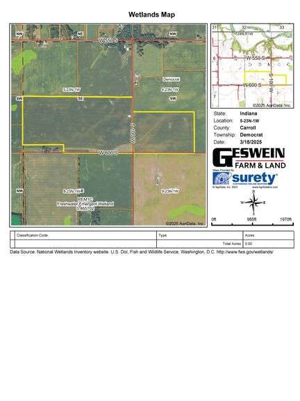 110 +/- Acres Carroll County, Indiana Farm Auction