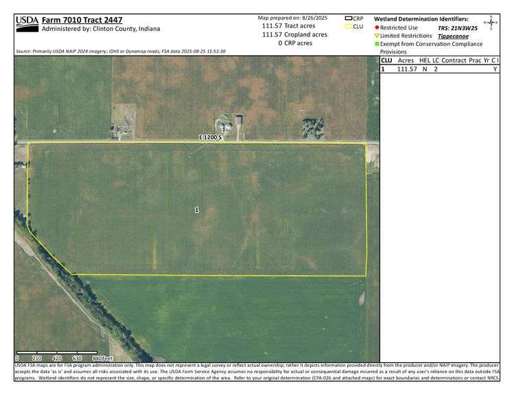 110 +/- ACRES