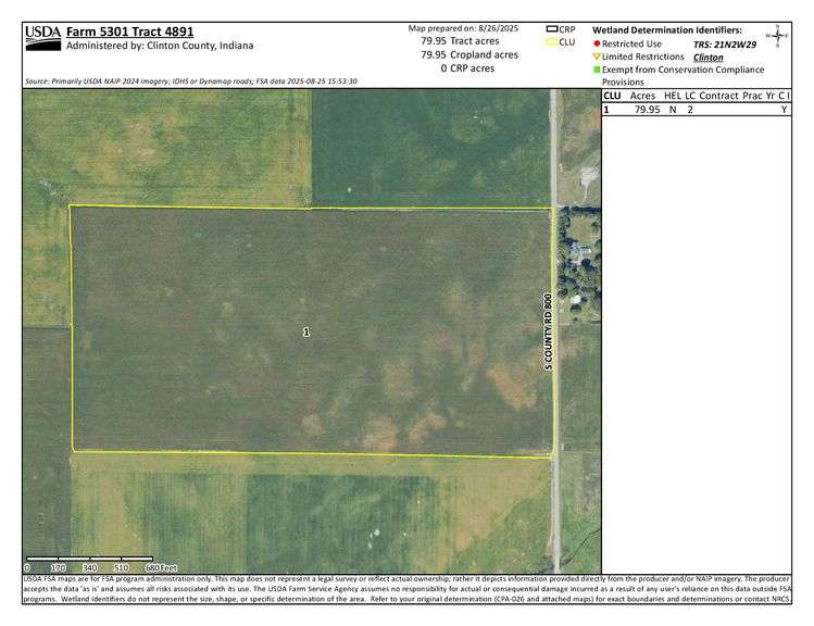 80 +/- ACRES