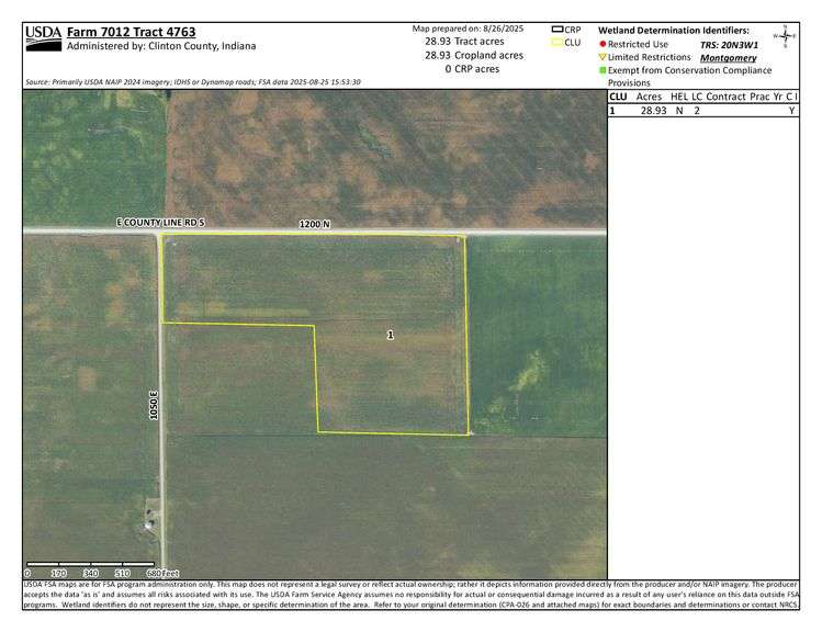 30 +/- ACRES