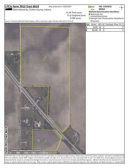 71.5 +/- ACRES