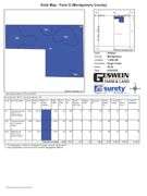 30 +/- ACRES