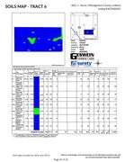 80 +/- ACRES
