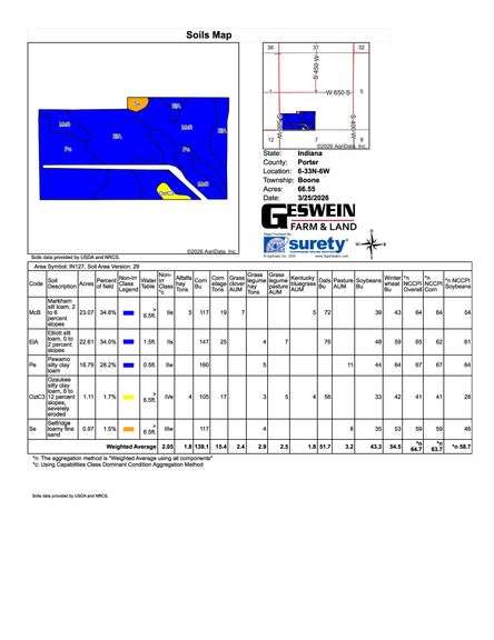 70.78 +/- Acres