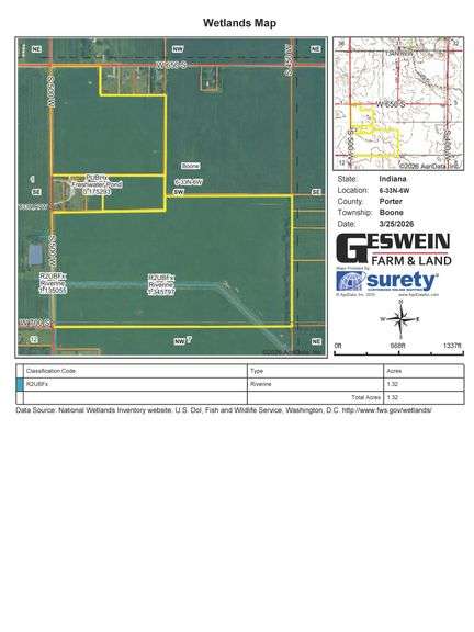 102+/- Acres Porter County, Indiana Farm Auction