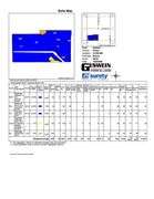 70.78 +/- Acres