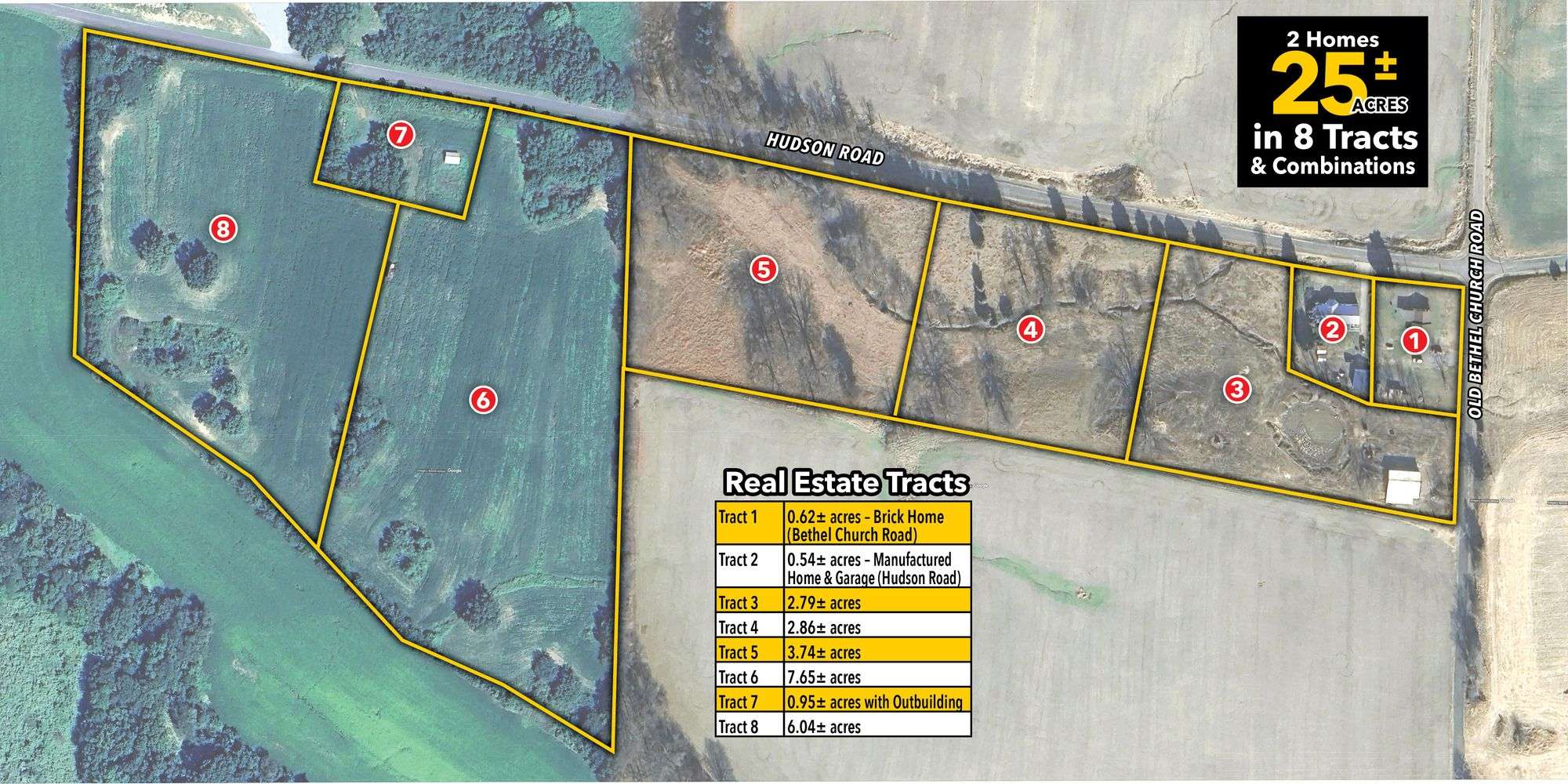 Multipar map. If this doesn't load, try refreshing
