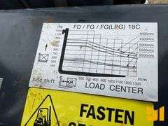 STARKE FG18C 2500 CUSHION TIRE FORKLIFT SN: TC01350