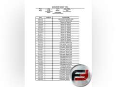 2017 ALLEN ENGINEERING AR 16 SN: A161014008 CONCRETE BUGGY