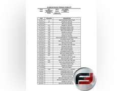 2017 JLG 10054 10000 LB TELESCOPIC FORKLIFT SN: 0160081379