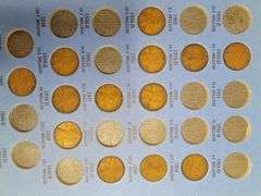 Lincoln Head Cents