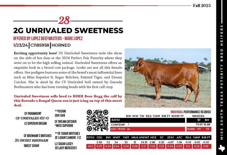 2G UNRIVALED SWEETNESS