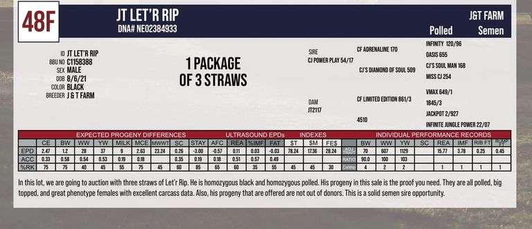 Semen Package: JT LET'R RIP