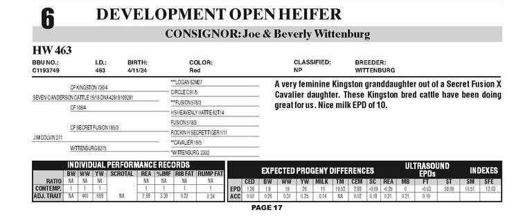HW 463