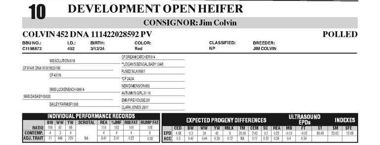 COLVIN 452