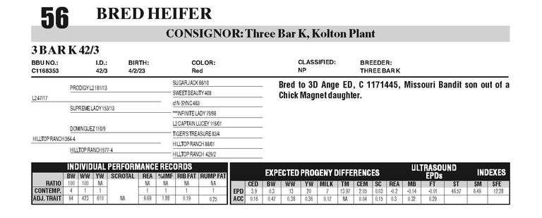 3 BAR K 42/3