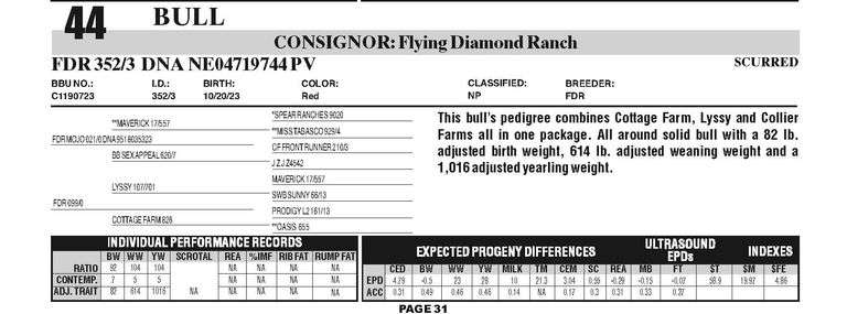 FDR 352/3