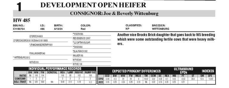 HW 485