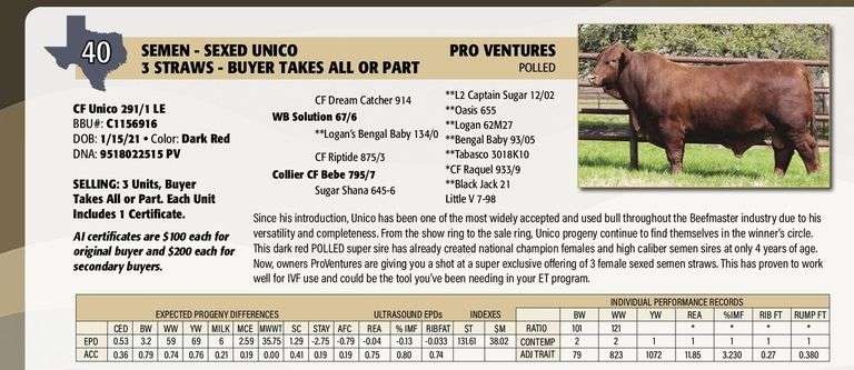 Sexed Semen Package: CF UNICO