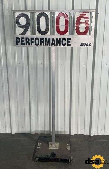 Gill Performance Score Board