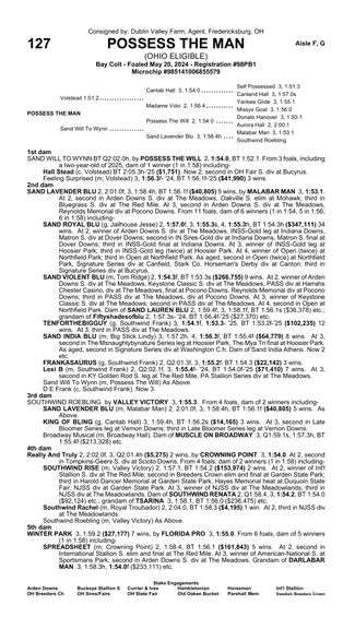 OUT - Possess The Man