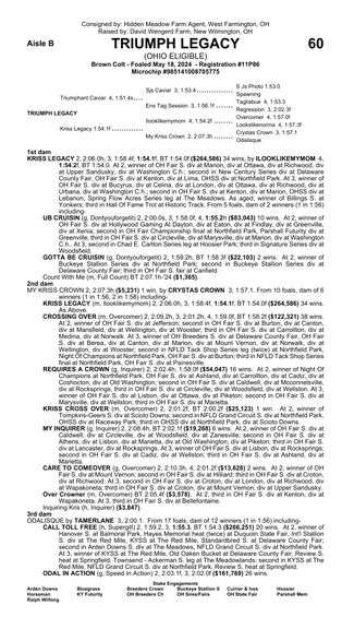 OUT - Triumph Legacy