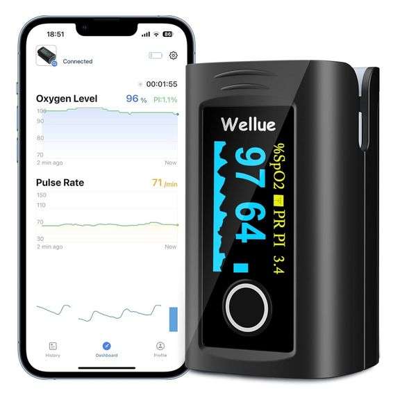 Wellue Bluetooth Pulse Oximeter Fingertip, Blood Oxygen Saturation Monitor with Free APP, Batteries,