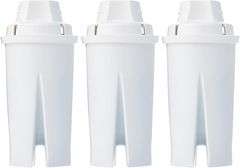 Amazon Basics Replacement Water Filters for Water Pitchers