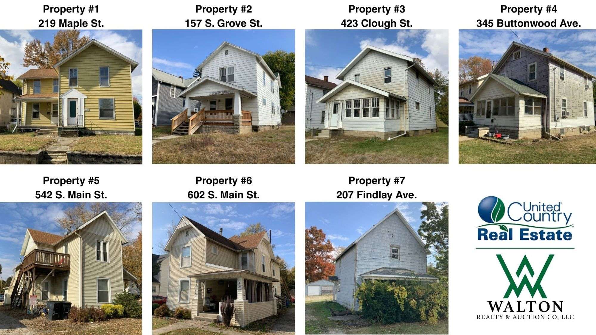 Multipar map. If this doesn't load, try refreshing