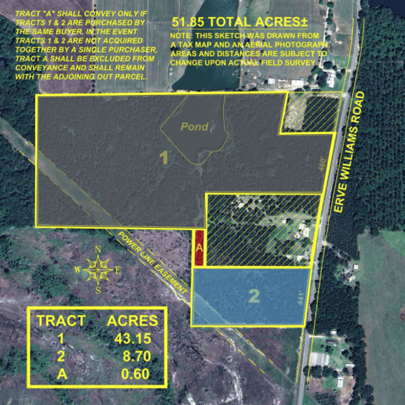 8.70+/- Acres