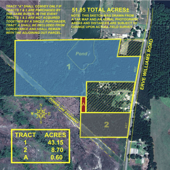 43.15+/- Acres